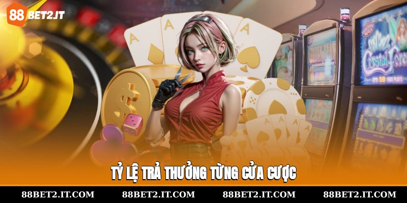 Tỷ lệ trả thưởng từng cửa cược